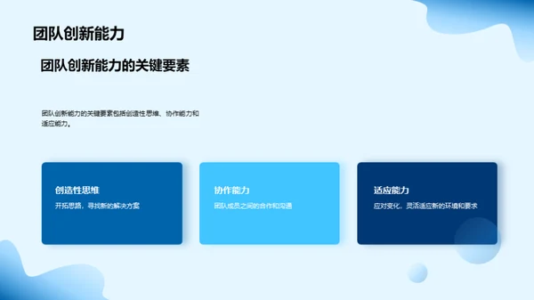 金融创新与企业文化