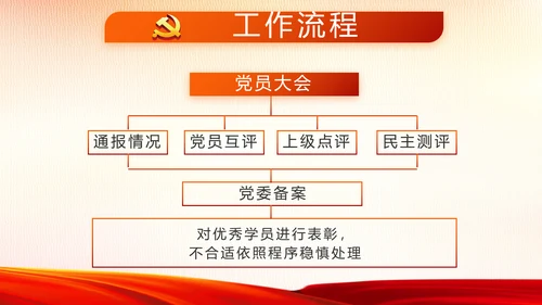 红色大气党建用法治迎来美好明天PPT