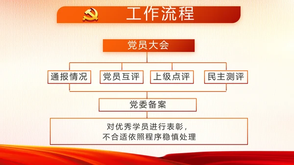 红色大气党建用法治迎来美好明天PPT