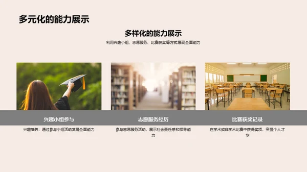 升学简历全方位解析