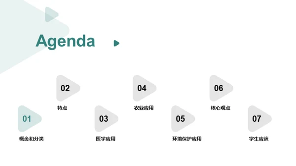 水墨风生物医疗教学课件PPT模板