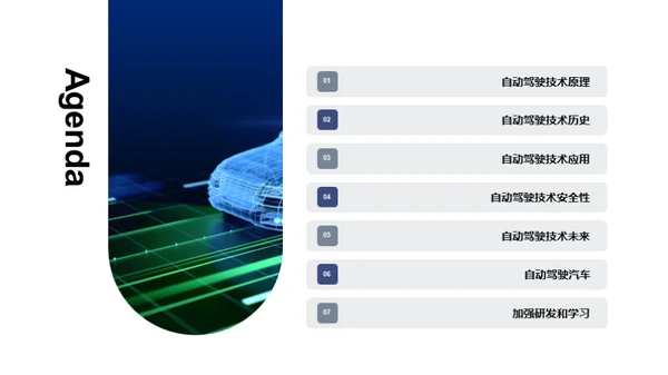自动驾驶技术的发展与应用