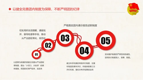 红色大气共青团十八大学习解读PPT模板
