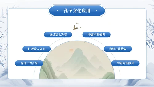 蓝色中国风通用型孔子诞辰文化宣传PPT模板