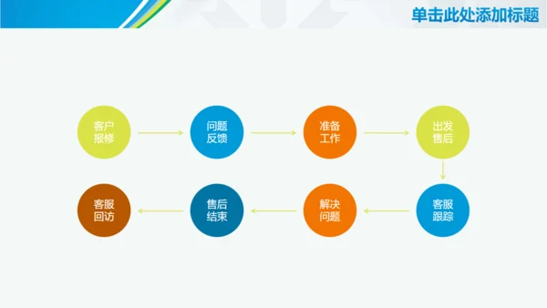 论文答辩动态通用PPT模板