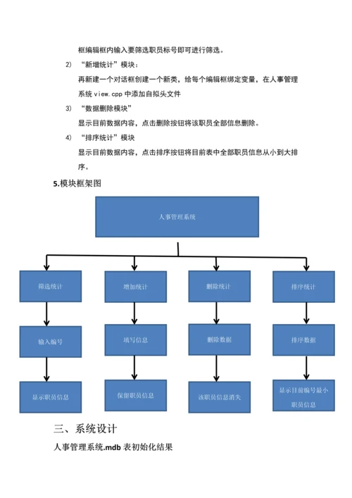 C专业课程设计人事标准管理系统.docx