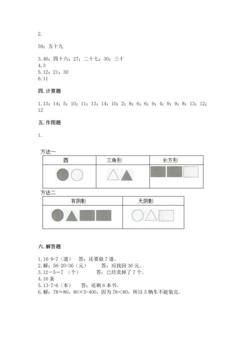 人教版一年级下册数学期末测试卷附参考答案【实用】.docx