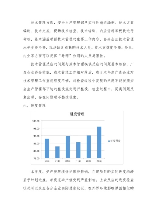 年终绩效考核报告.docx