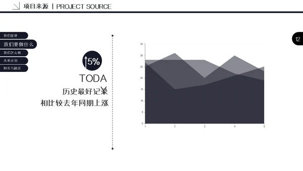 颗粒真皮质感计划书通用PPT模板