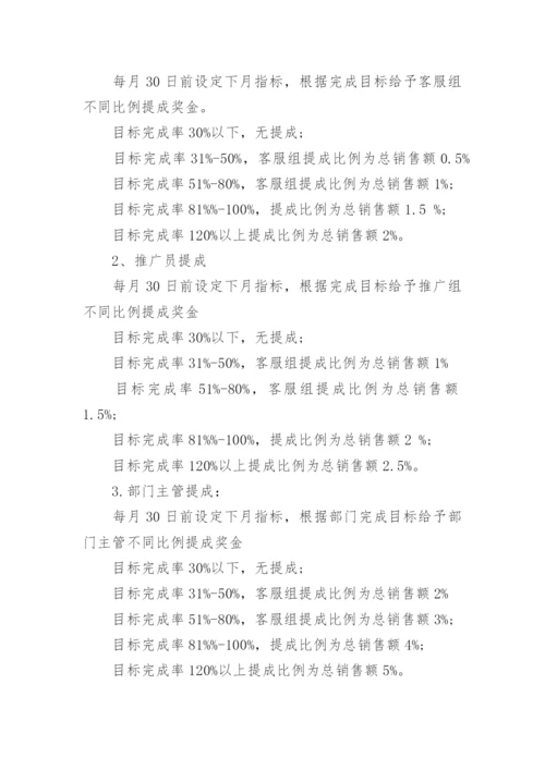 电商公司薪酬管理制度.docx