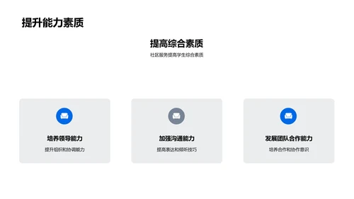社区服务成果