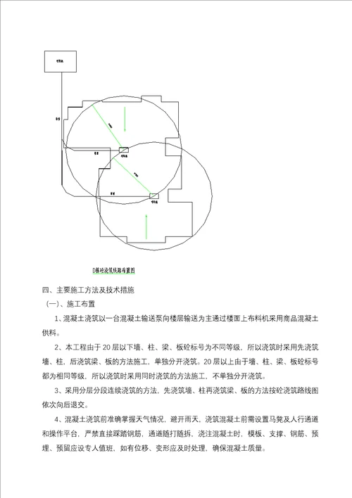 泉天下国际公馆-泉城首府工程标准层砼施工方案