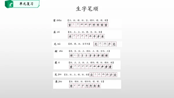 部编一年级语文下册第六单元知识清单