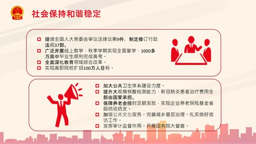 全国两会政府工作报告要点解读PPT