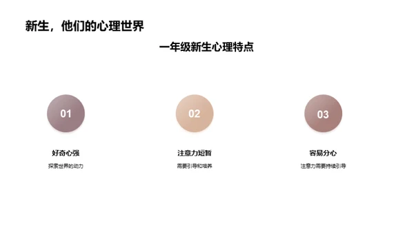 探索启蒙教育