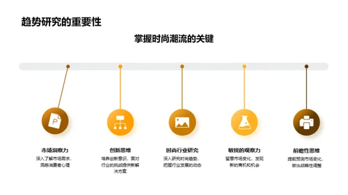 透析时尚风口