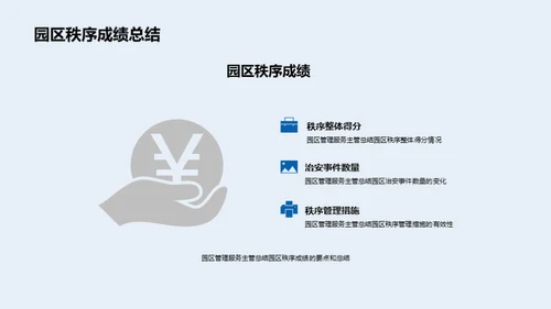 智慧园区：管理与创新