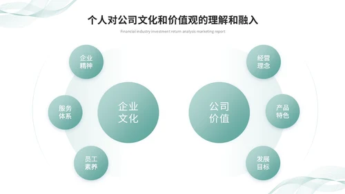 清新简约转正述职报告工作总结工作汇报ppt模板