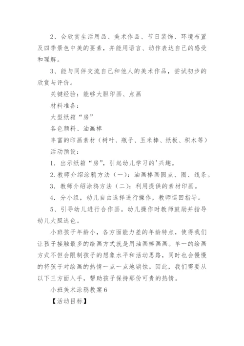 小班美术涂鸦教案.docx