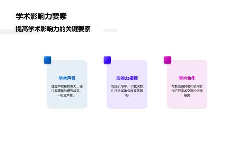 利用新媒体传播扩大学术研究影响力