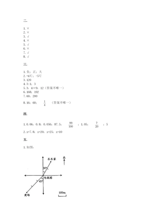 沪教版六年级数学下学期期末测试题（历年真题）.docx