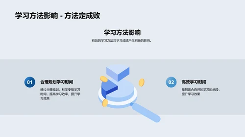 五年级学习技巧讲座PPT模板