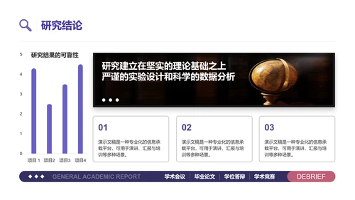 长春花蓝简约通用学术汇报PPT模板