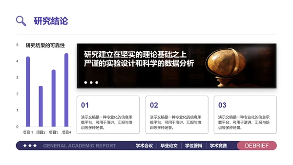 长春花蓝简约通用学术汇报PPT模板
