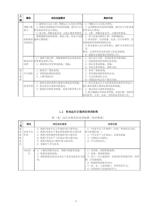 水电厂培训标准.docx