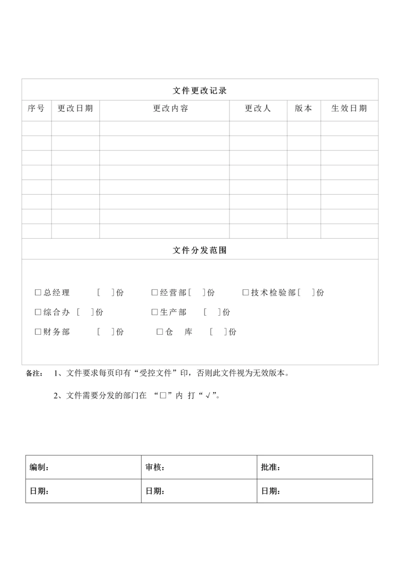 废气、废水、固废和噪声控制程序.docx