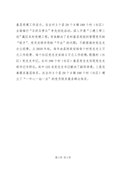 迪庆州基层党建水平得到提升.docx