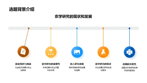 农学研究之门