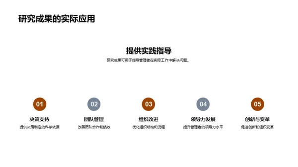 管理学硕士答辩全攻略