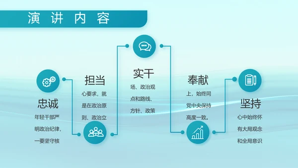 蓝色大气海军部队工作总结动态PPT