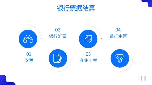 税务师培训财务基础知识会计培训课件PPT模板