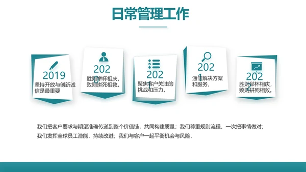 蓝色大气励志奔跑述职报告商务动态PPT模板