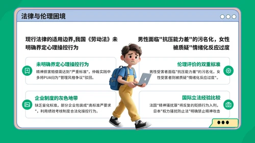 绿蓝色3D风反职场PUA运动PPT模板