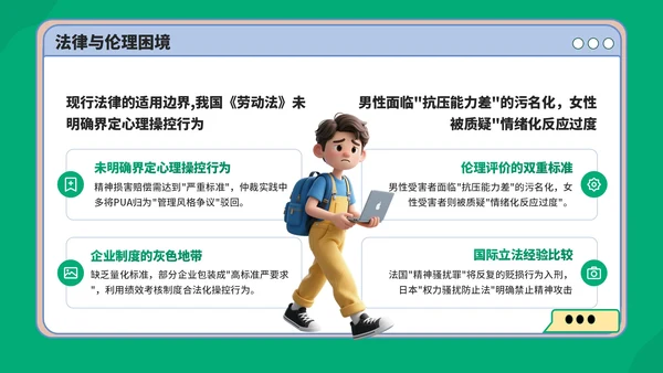 绿蓝色3D风反职场PUA运动PPT模板