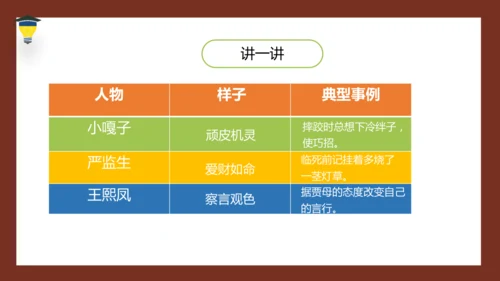 统编版语文五年级下册 第五单元 习作：形形色色的人 课件
