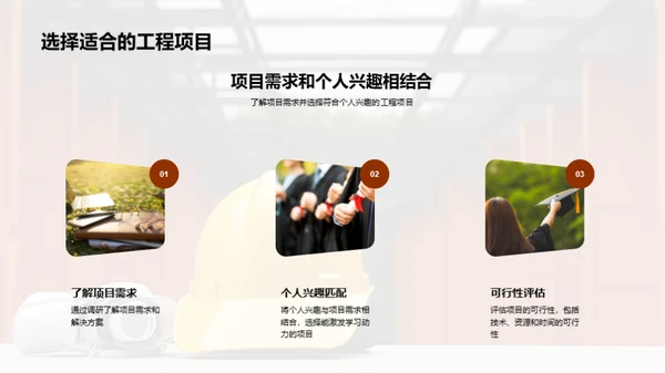 工程实践的全景揭秘