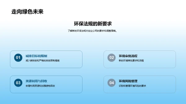 法规变革与创业应对