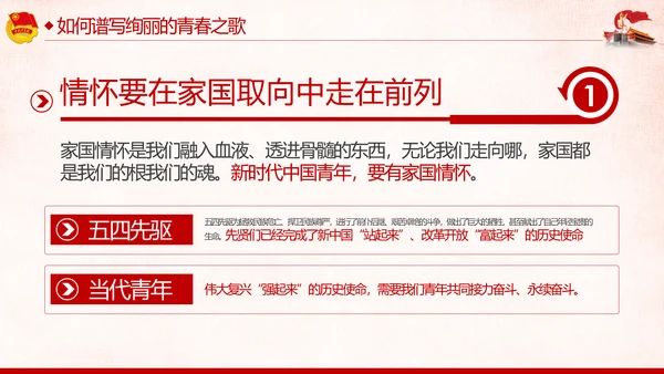纪念五四运动101周年弘扬五四精神做合格团员PPT