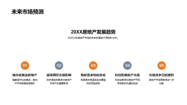 房产营销策略解析