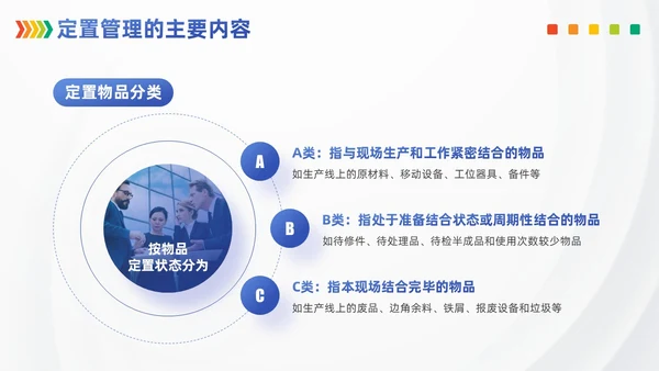 浅色模块现场管理5SPPT模版