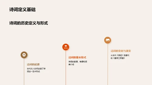 诗词之韵历史之声