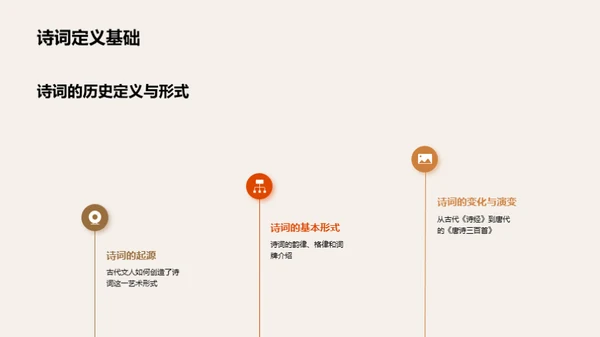 诗词之韵历史之声