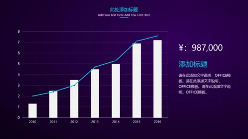 深蓝全球化大数据粒子波通用PPT