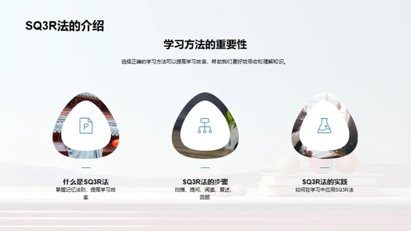学习效率提升之道