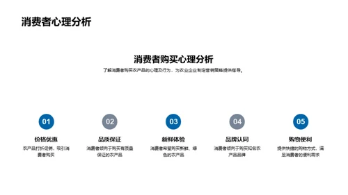 农企跨界营销