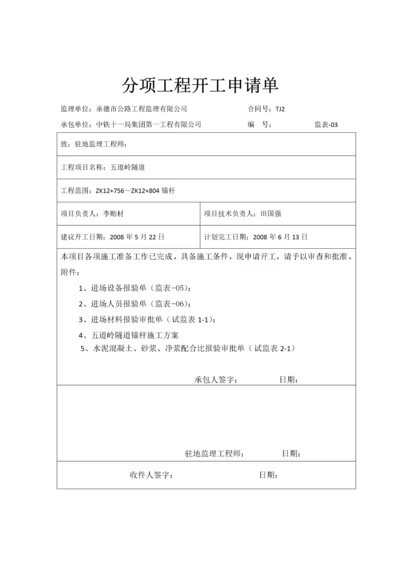 左洞锚杆分项申请单.docx